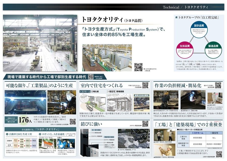 【トヨタホーム名古屋】GATE TERRACE(ゲートテラス) 豊田青木町