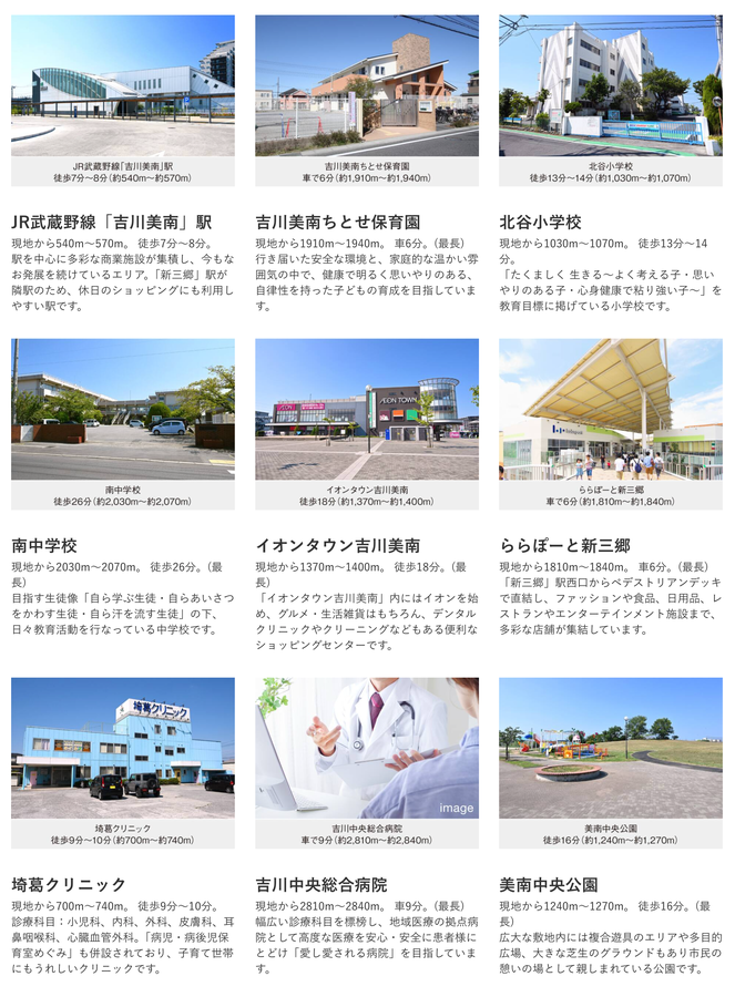 コモンステージ吉川美南Ⅱ