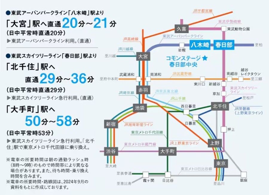 コモンステージ春日部中央(分譲住宅)