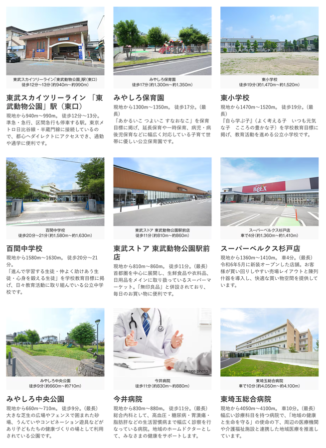 コモンステージ東武動物公園Ⅱ