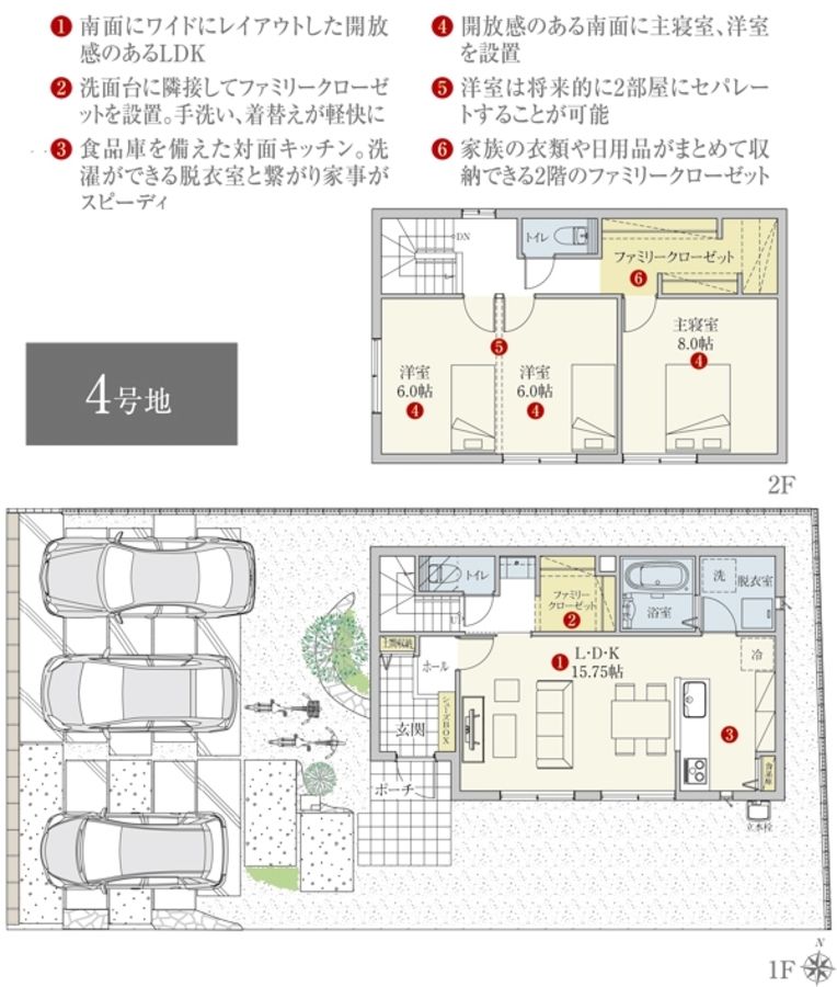 セキュレア稲生4丁目 (分譲住宅)