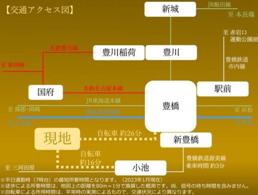 スマートハイムプレイス豊橋佐藤I