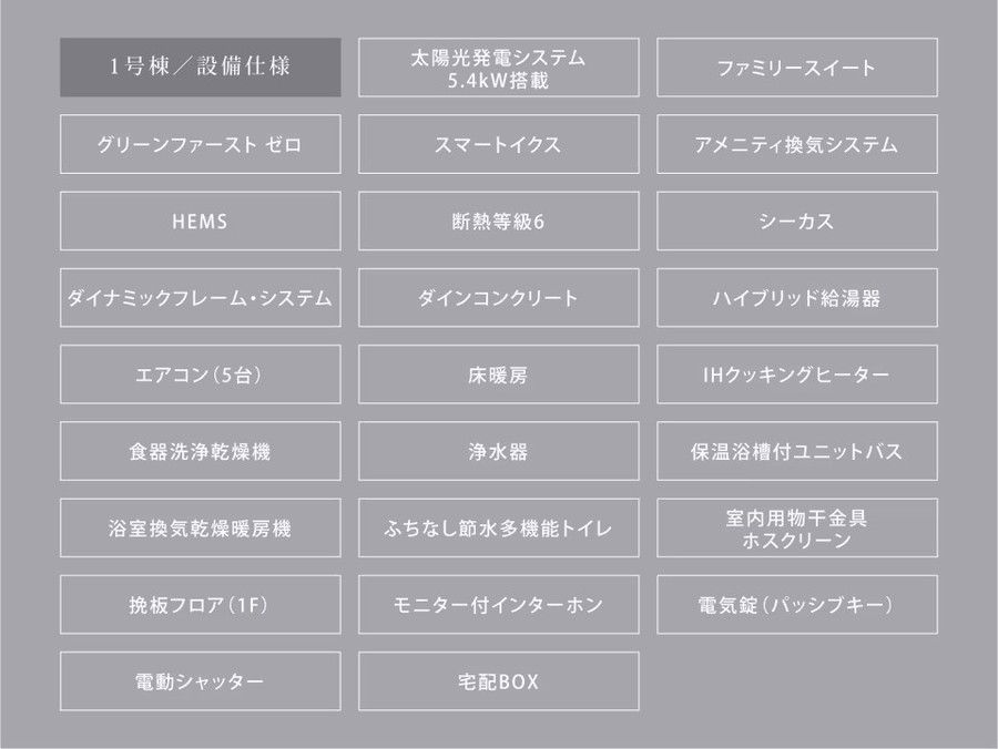 コモンステージ浦和区元町3丁目