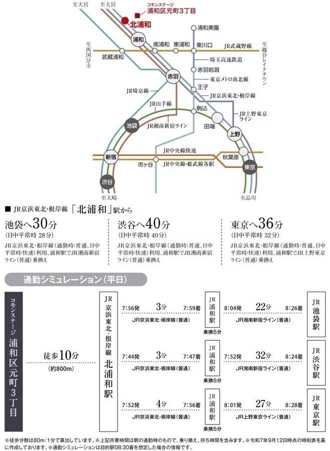 コモンステージ浦和区元町3丁目