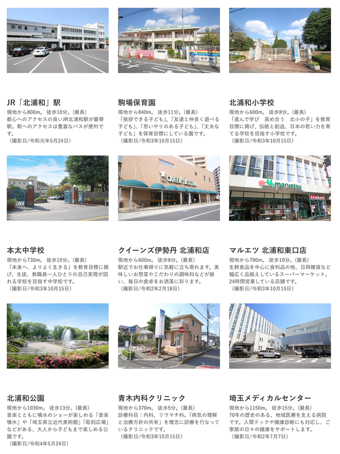 コモンステージ浦和区元町3丁目