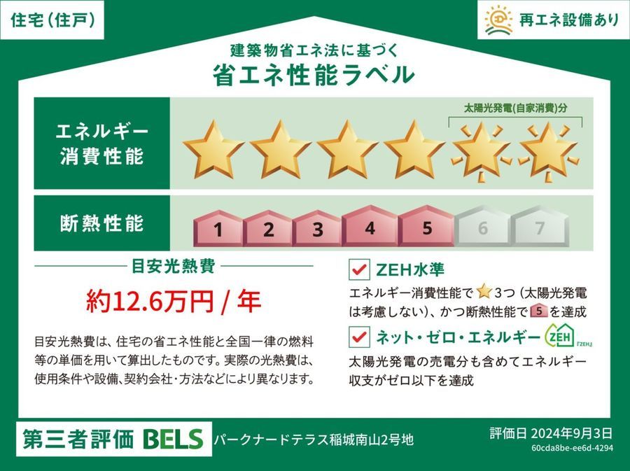 パークナードテラス稲城南山SHINKA
