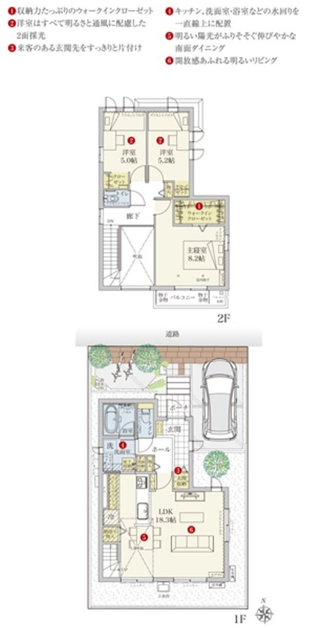セキュレア東越谷3丁目 (分譲住宅)