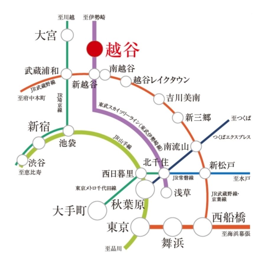セキュレア東越谷3丁目 (分譲住宅)