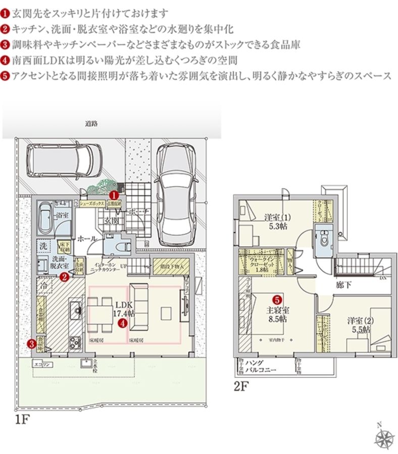 セキュレア星久喜 (分譲住宅)