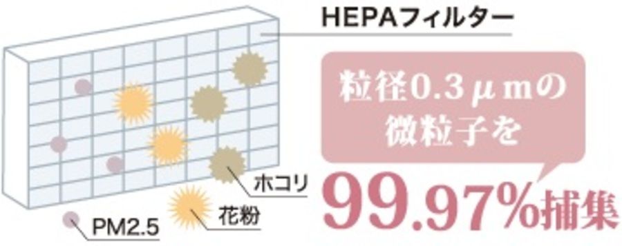 パークナードテラス常滑本郷(建築条件付)