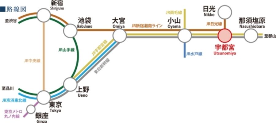 セキュレア中今泉2丁目 (建築条件付宅地分譲)