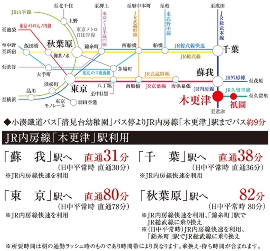 セキュレア清見台南1丁目 (建築条件付宅地分譲)