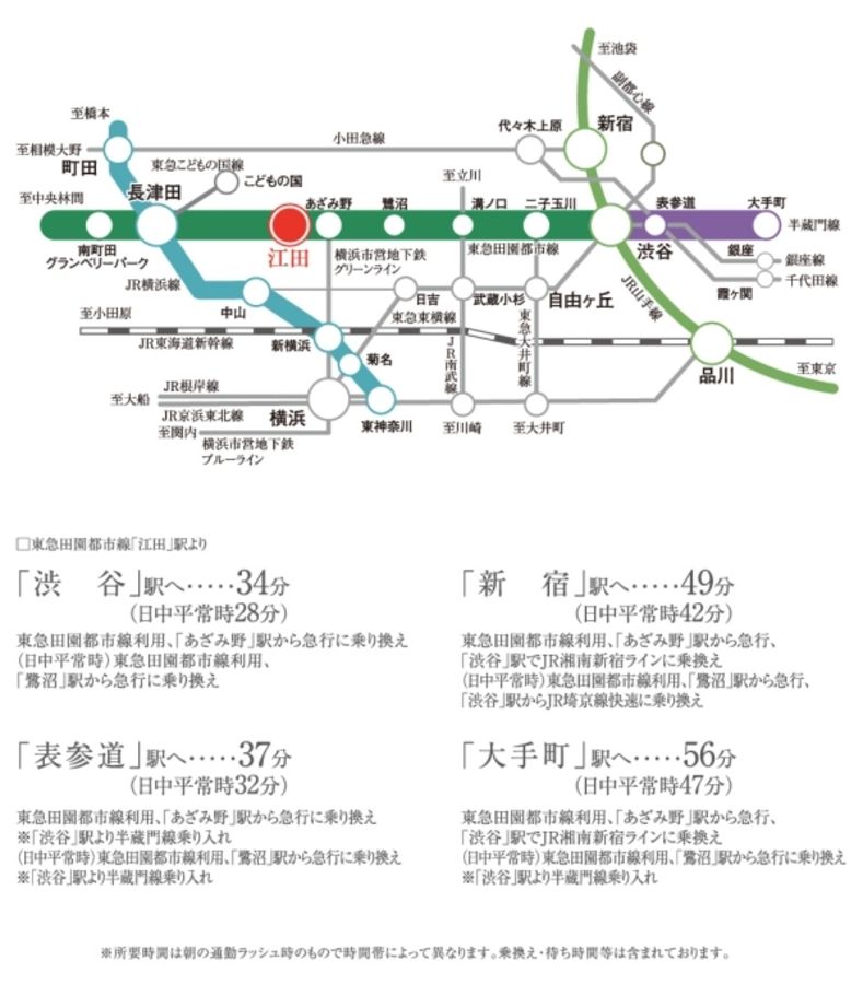 セキュレア横濱あざみ野南4丁目 (分譲住宅)