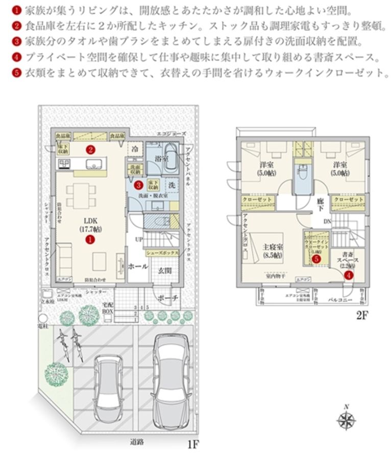 セキュレアつきみ野III (分譲住宅)