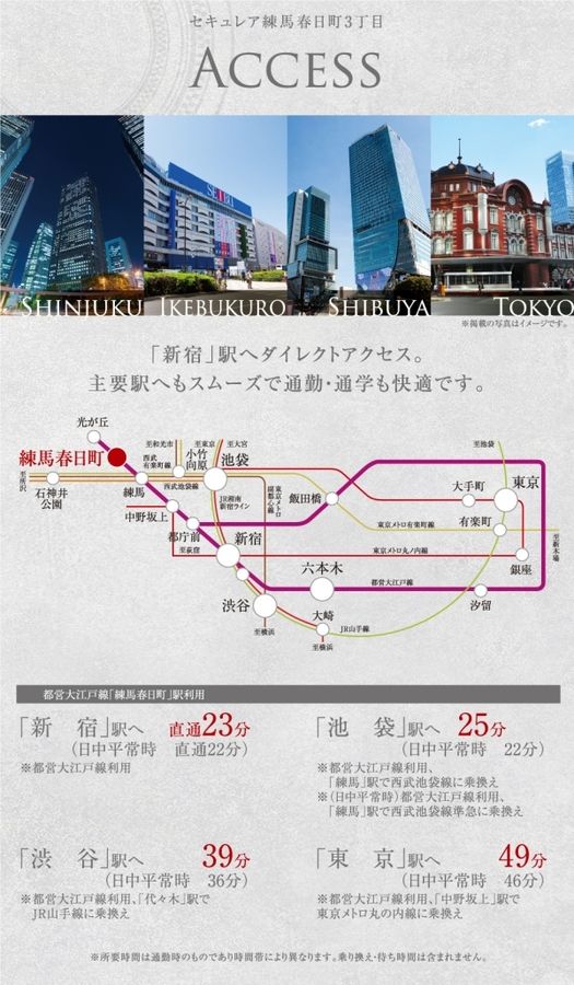 セキュレア練馬春日町3丁目 (分譲住宅)