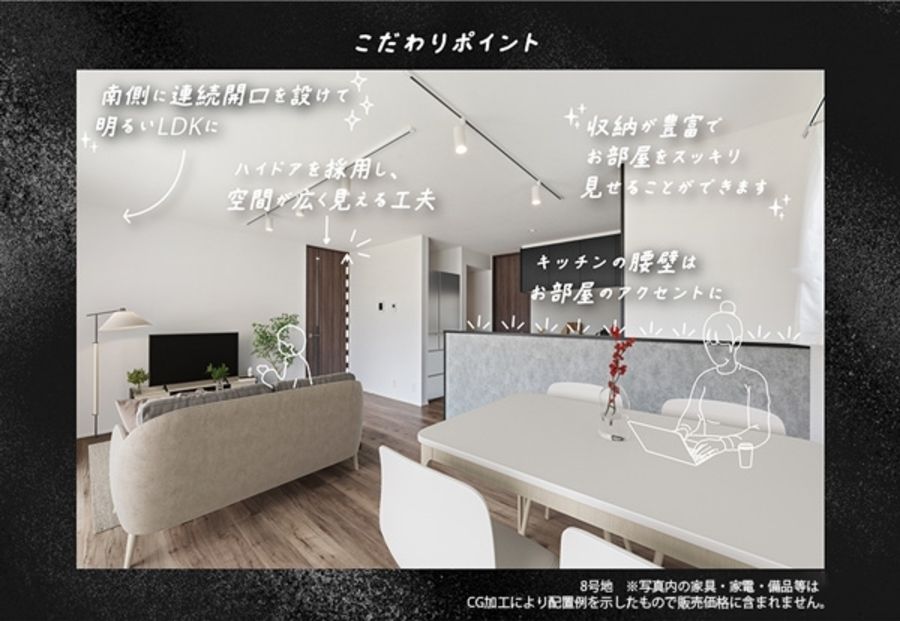 セキュレア北区奈良町 (分譲住宅)