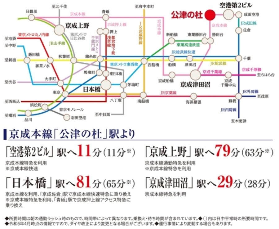 セキュレア公津の杜駅 (分譲宅地)