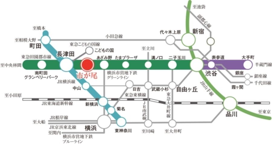 セキュレア横濱市が尾III (分譲住宅)