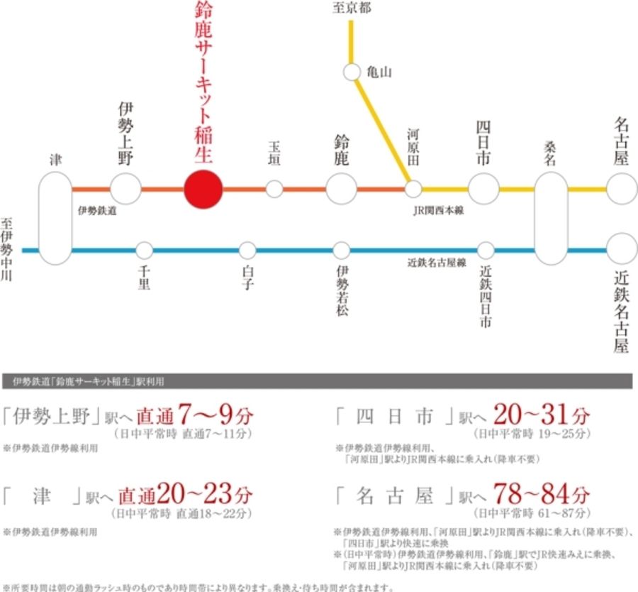 セキュレア稲生西2丁目 (建築条件付宅地分譲)