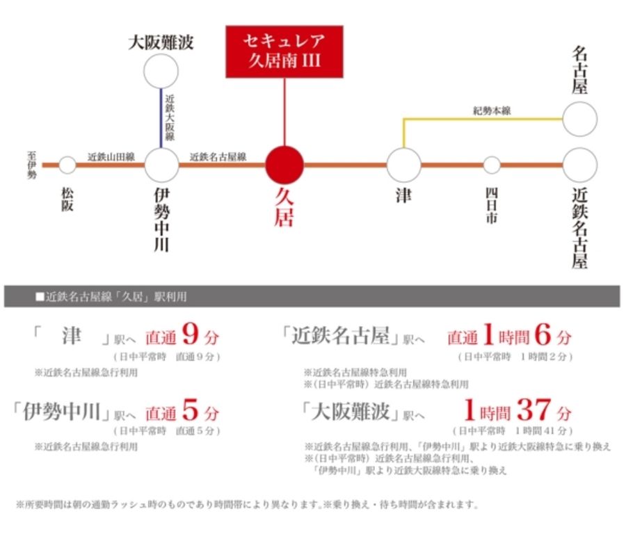 セキュレア久居南III (建築条件付宅地分譲)