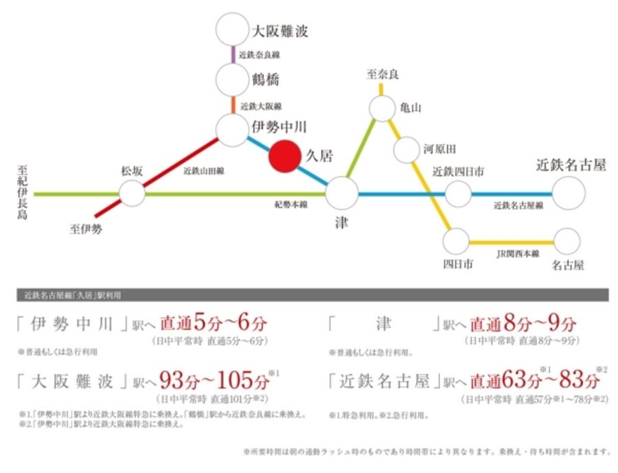 セキュレア久居烏木町 (分譲住宅)
