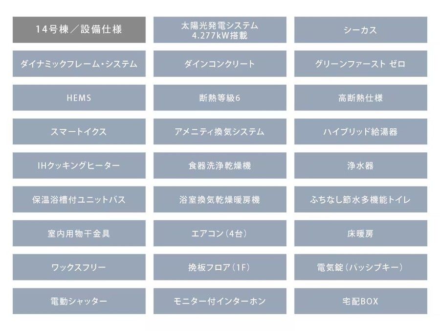 コモンステージ新座KAEDEの杜