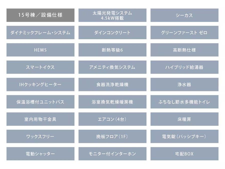 コモンステージ新座KAEDEの杜