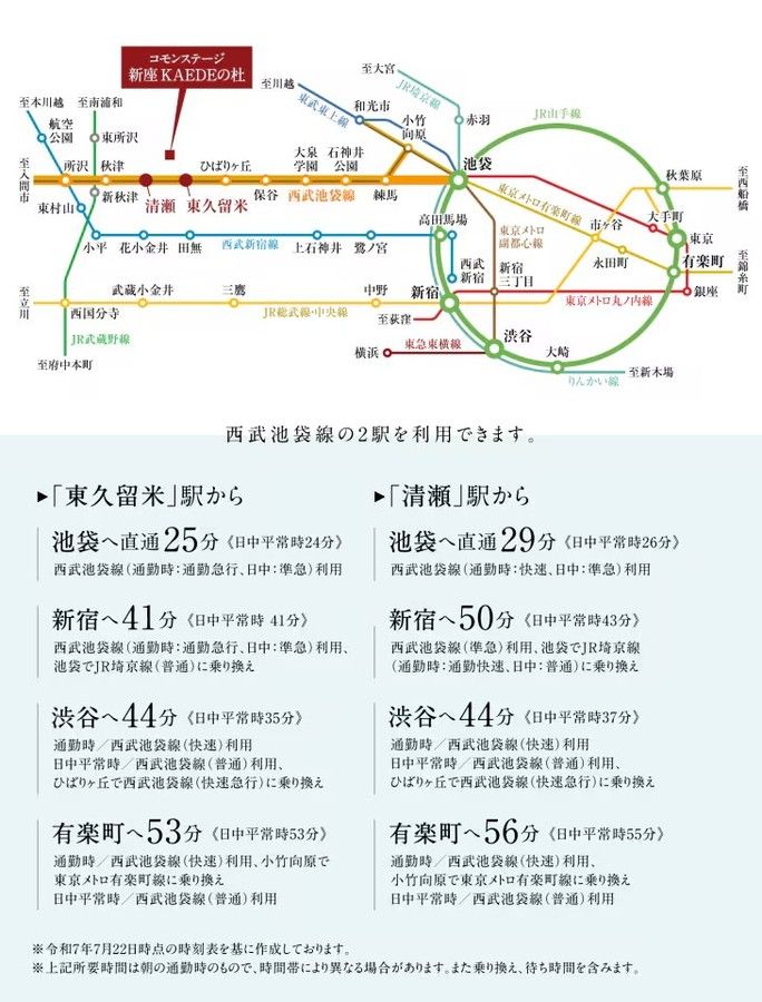 コモンステージ新座KAEDEの杜