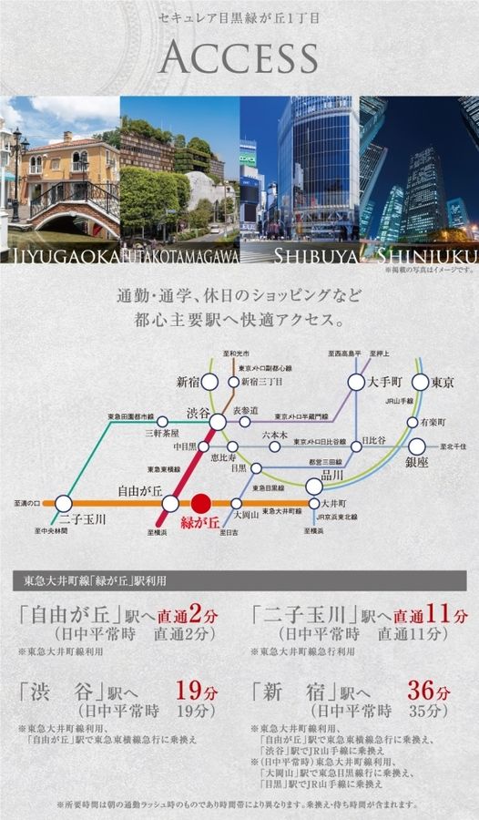 セキュレア目黒緑が丘1丁目 (分譲宅地)