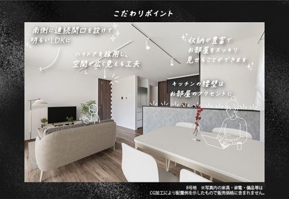 セキュレア北区奈良町　(分譲住宅)