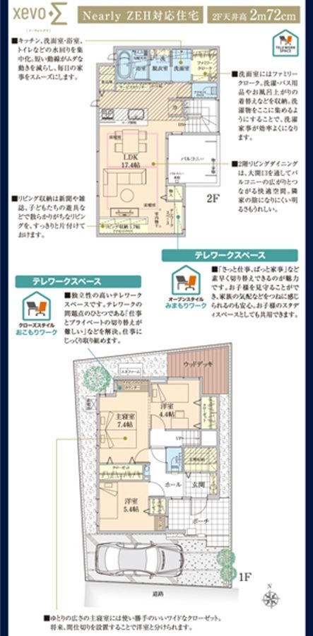 まちなかジーヴォ所沢若狭3丁目 (分譲住宅)