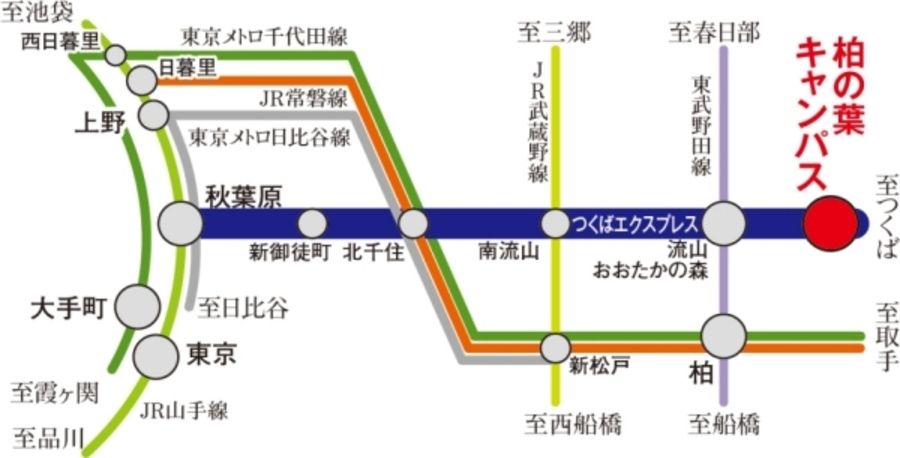 セキュレア柏の葉キャンパスIII (分譲住宅)