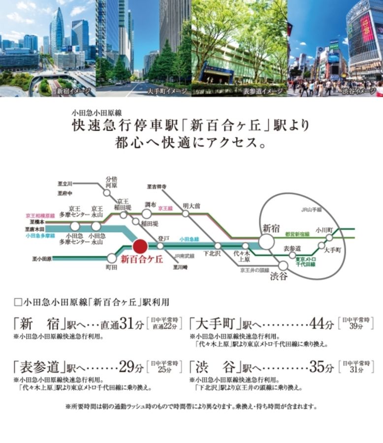 セキュレア新百合ヶ丘II (分譲住宅)