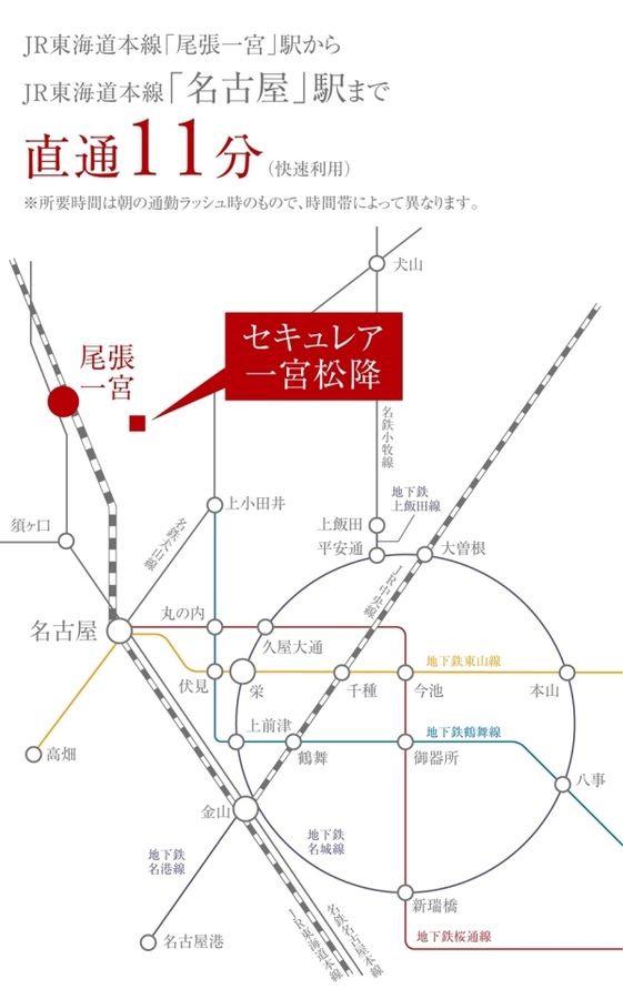 セキュレア一宮松降(分譲住宅)