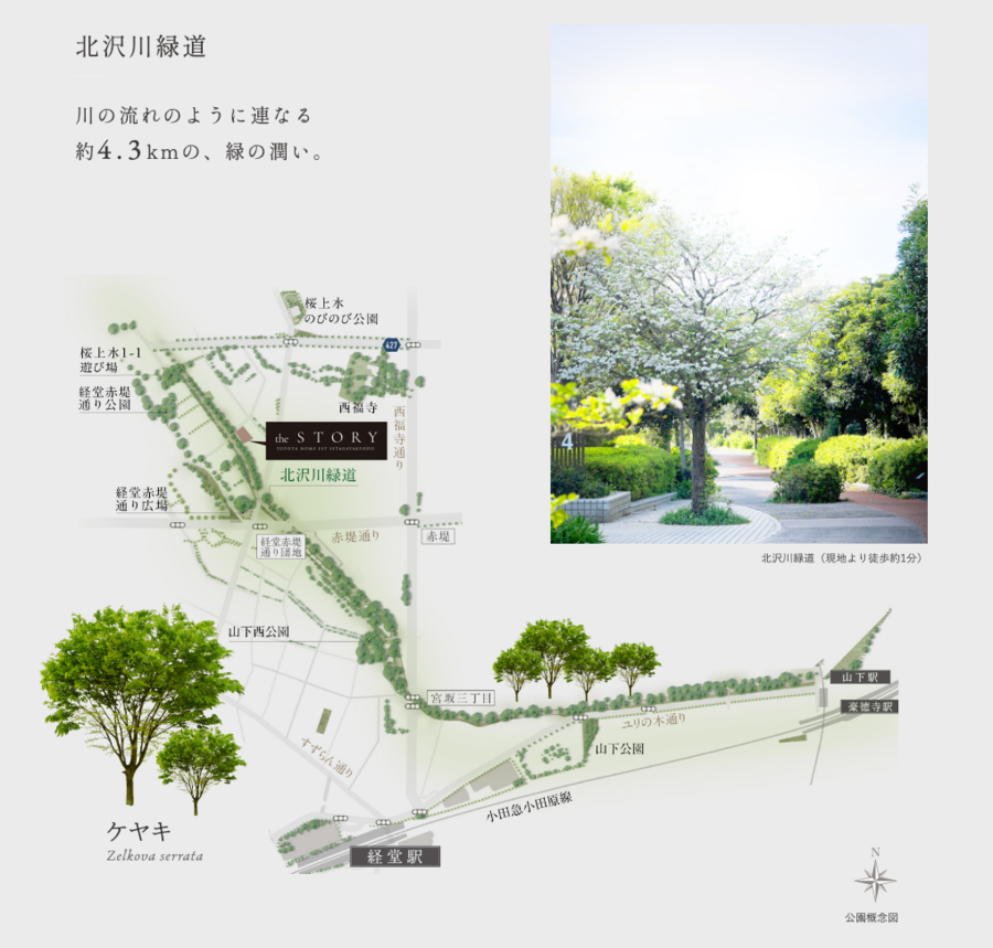 トヨタホームエスト 世田谷経堂