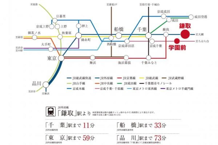 スマートハイムプレイスおゆみ野1丁目