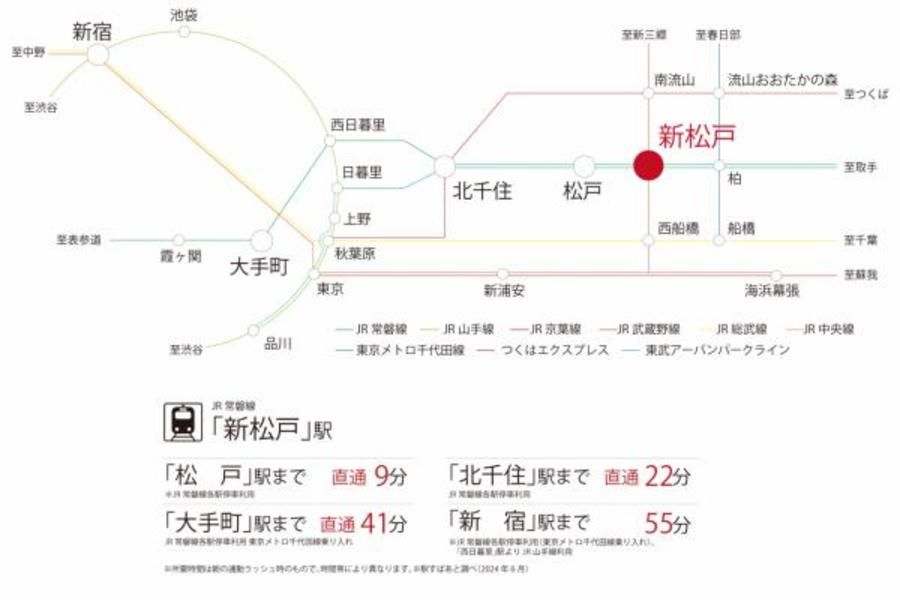 スマートハイムプレイス新松戸