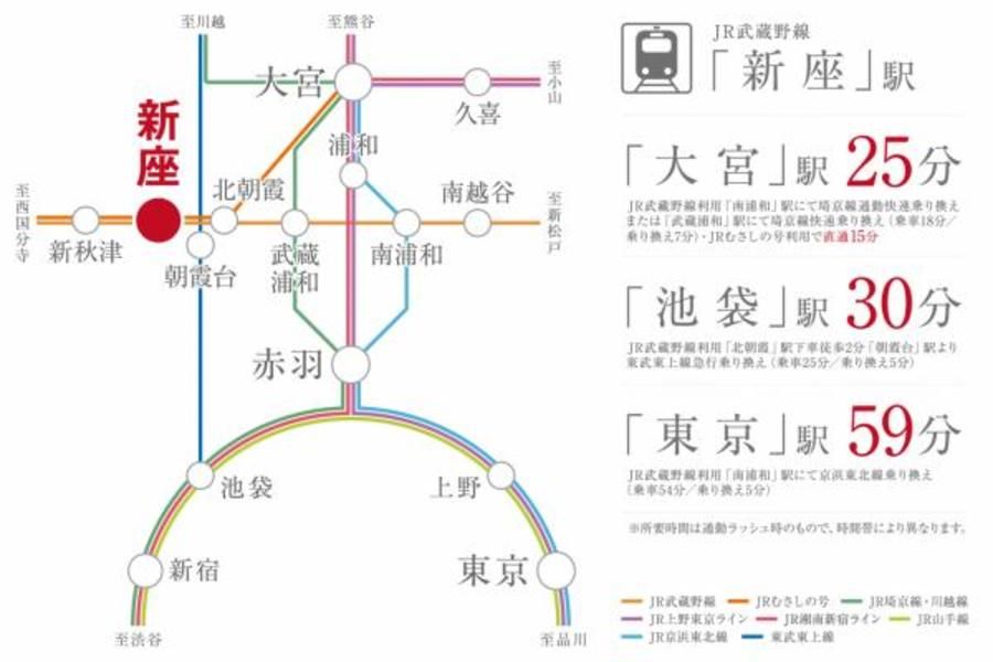 スマートハイムプレイス新座市野火止