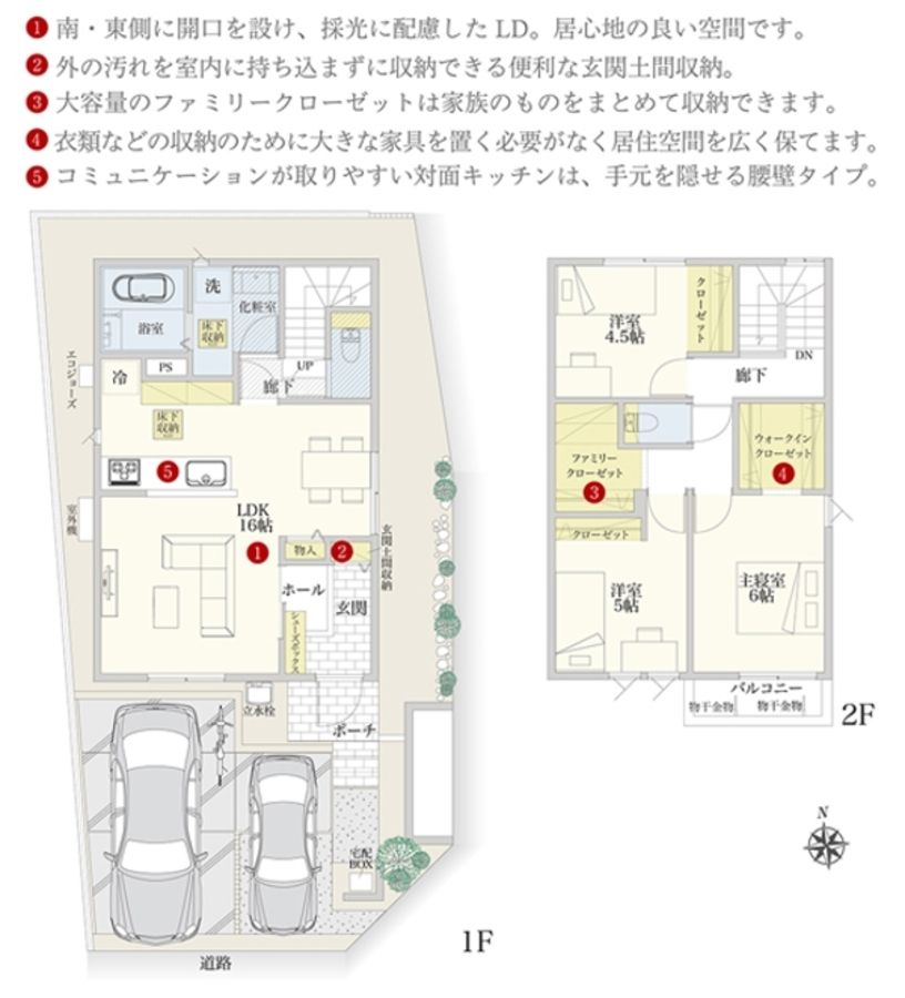 セキュレア浦和木崎III (分譲住宅)