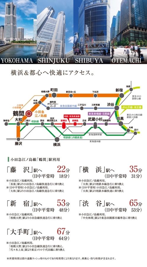 セキュレア大和鶴間III (分譲住宅)