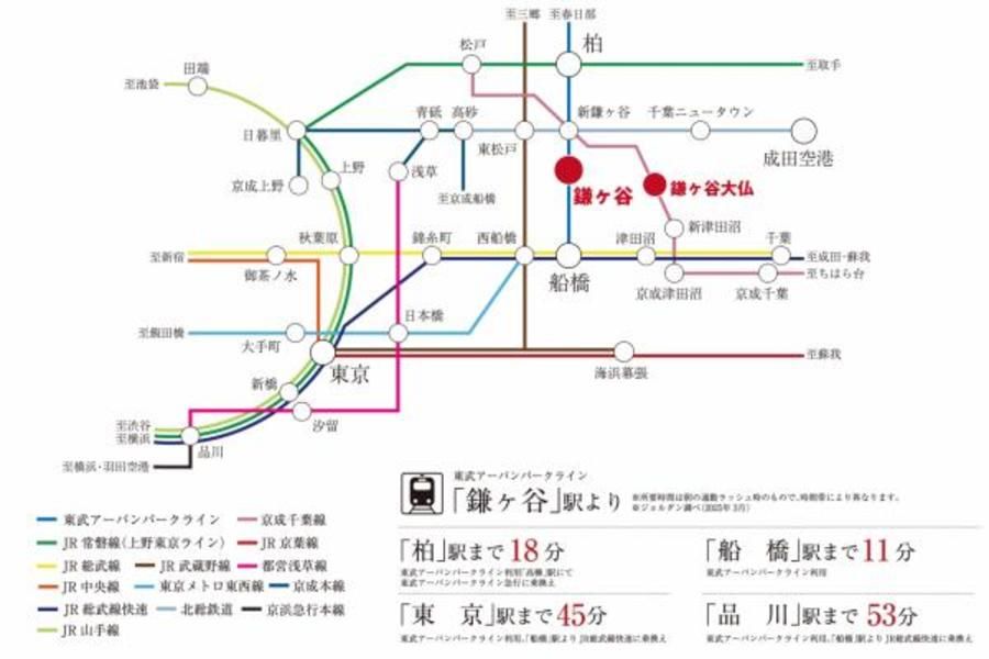 スマートハイムプレイス鎌ケ谷東道野辺