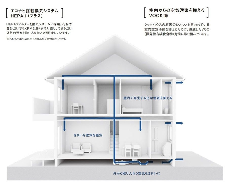 パークナードテラス岡崎駅西(建築条件付)