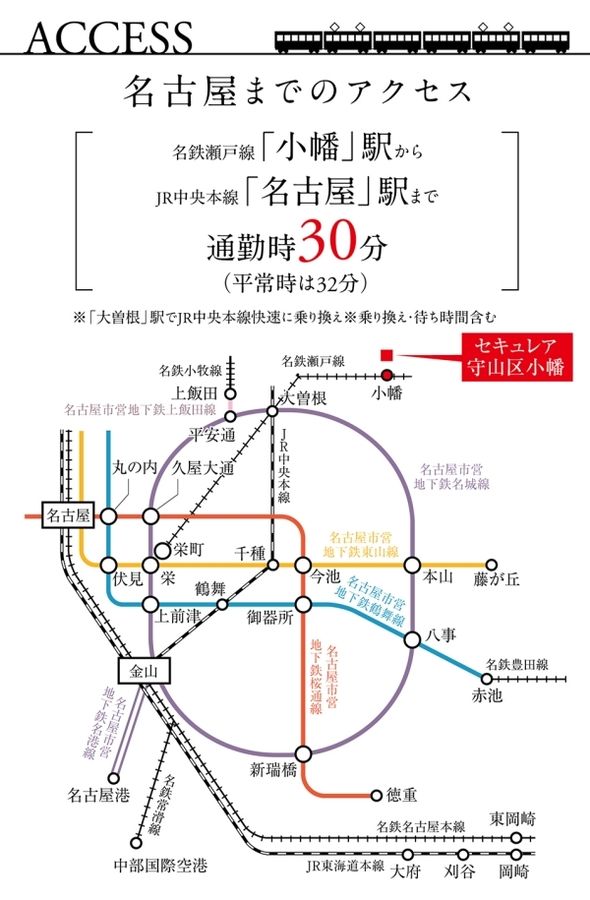 セキュレア守山区小幡 (分譲住宅)