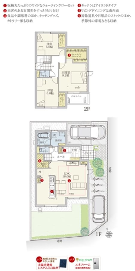 セキュレア江戸川台 (分譲住宅)