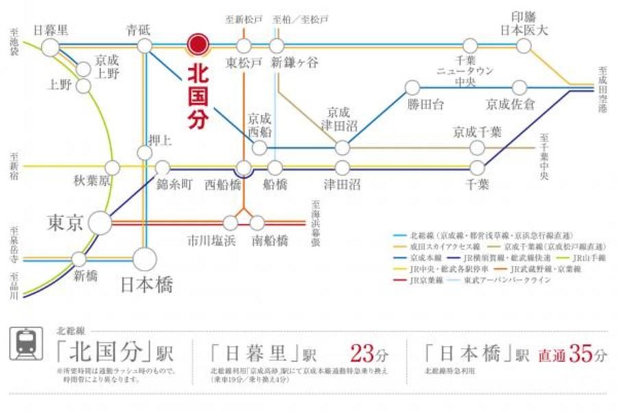 スマートハイムプレイス市川北国分