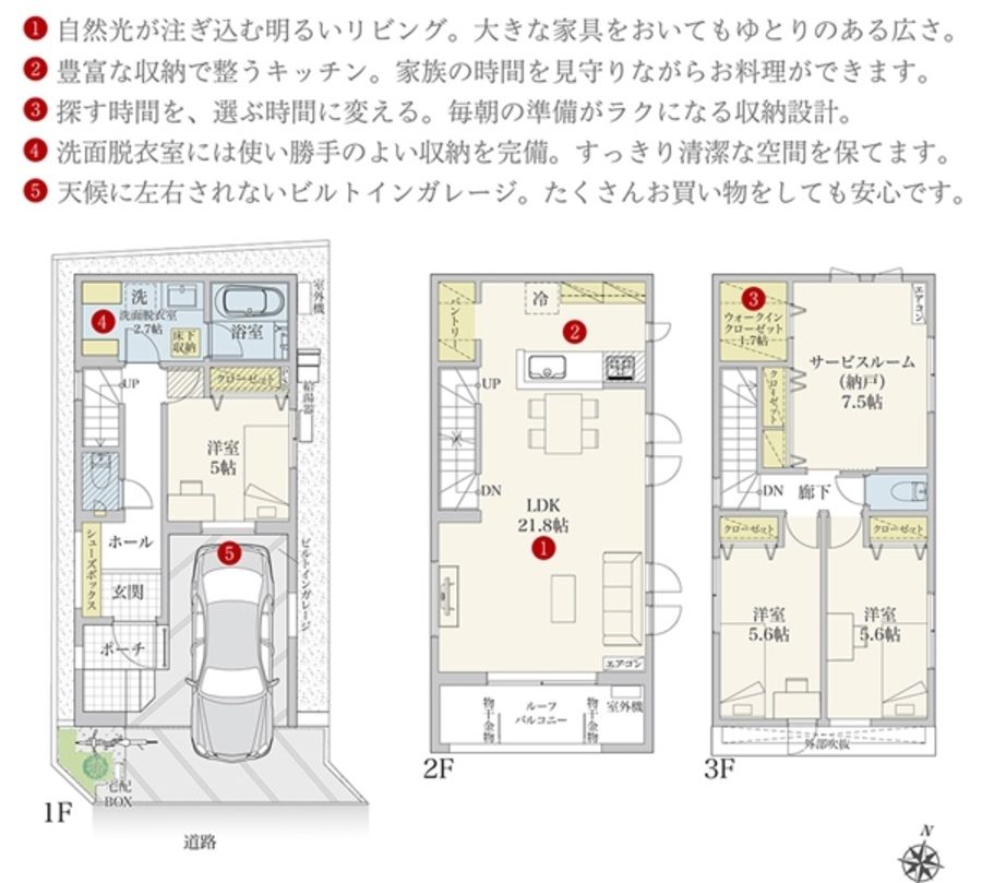 セキュレアさいたま新中里 (分譲住宅)