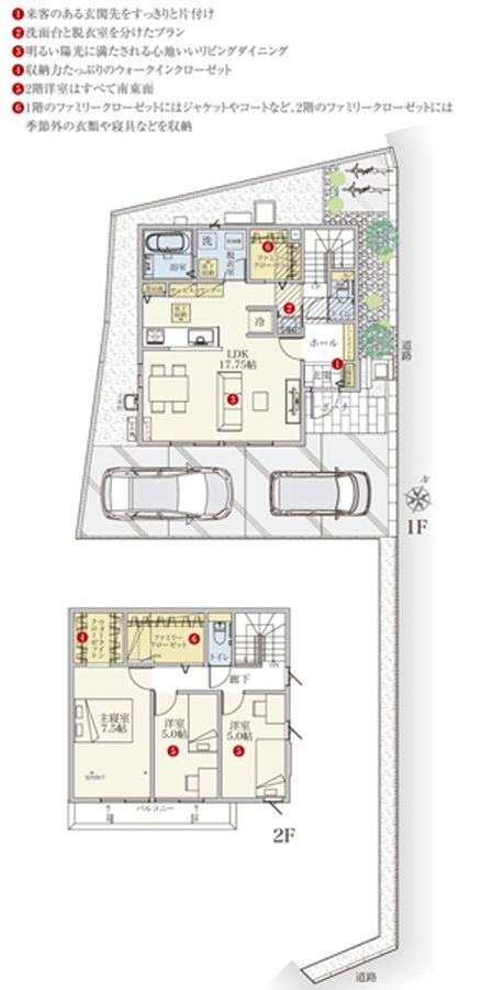 セキュレア越谷恩間 (分譲住宅)