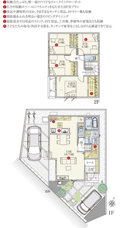 セキュレア越谷恩間 (分譲住宅)