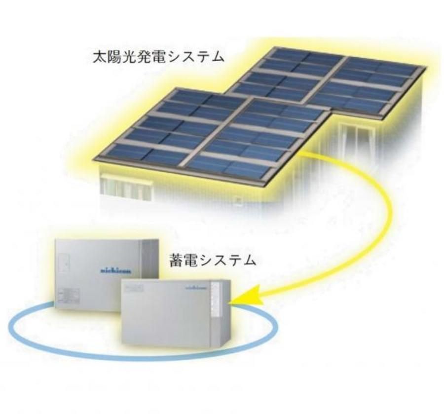 スマートハイムシティ緑区水広公園北