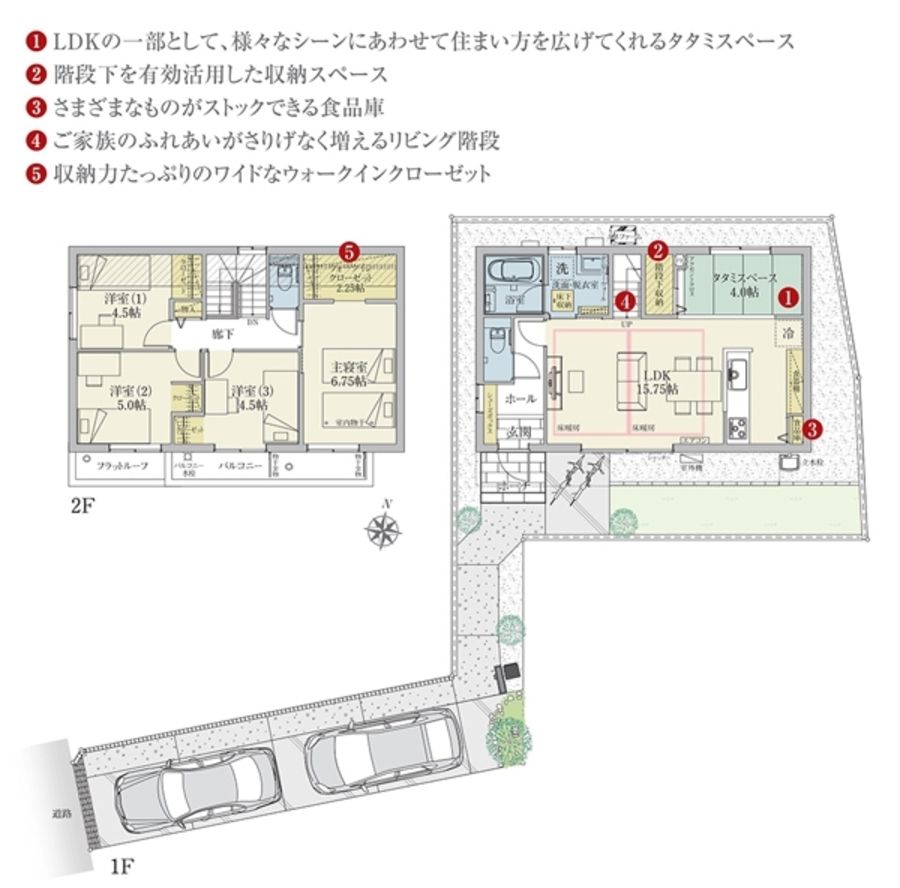 セキュレア市川大野 (分譲住宅)